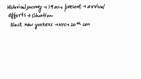 what-has-been-the-experience-of-black-new-yorkers-other-people-of-color-and-immigrants-to-nyc-from-1900-to-the-present-in-your-essay-be-sure-to-discuss-when-these-different-groups-moved-to-n-75728