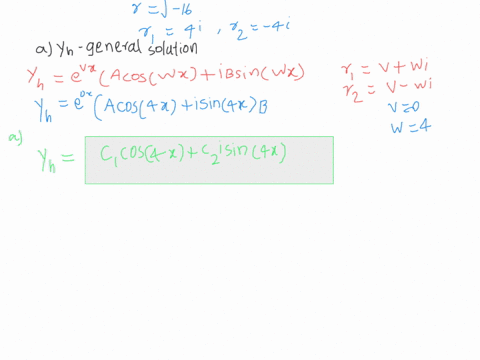 points-solve-the-following-differential-equation-by-variation-of-parameters-fully-evaluate-all-integrals-16y-sec4x-a-find-the-most-general-solution-to-the-associated-homogeneous-differential-24057