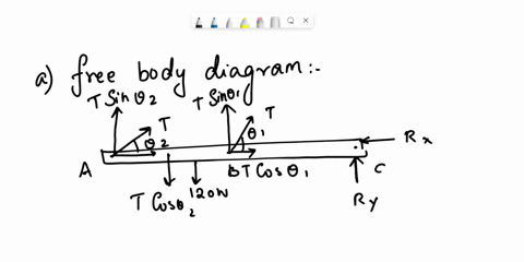 neglect-friction-and-the-radius-of-the-pulley-problem-show-all-work-for-full-creditwhen-donescan-and-upload-this-determinea-the-tension-in-cable-adb-and-b-the-reaction-at-pin-c-circle-or-box-48767