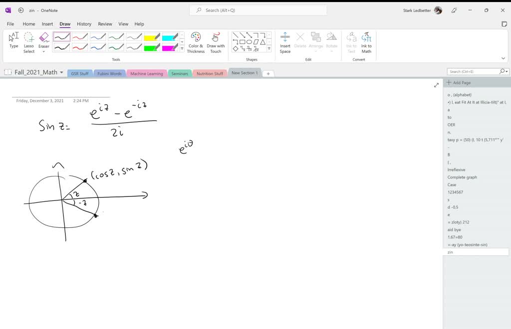 SOLVED: show graphically