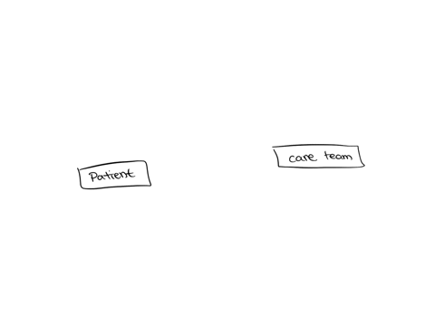 what-is-the-most-common-route-of-contamination