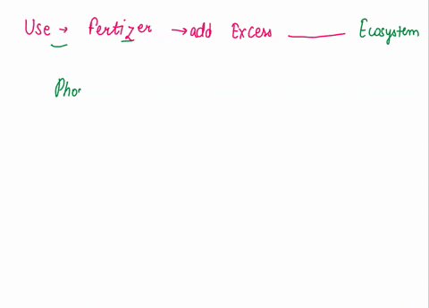 23_-the-use-of-agricultural-fertilizers-adds-excess-to-ecosystems-and-can-cause-eutrophication-of-waters-through-runoff-a-phosphorus-b-sulfur-c-nitrogen-d-all-of-the-above-e-none-of-the-abov-88253