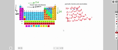 consider-these-elements-n-mg-o-f-al-a-write-the-electron-configuration-for-each-element-b-arrange-the-elements-in-order-of-decreasing-atomic-radius-c-arrange-the-elements-in-order-of-increasing-ioni-2
