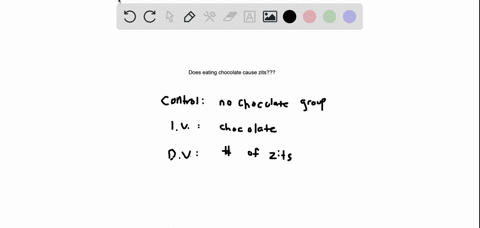 design-an-experiment-to-test-the-following-commonly-held-belief-eating-chocolate-causes-zits-include-sample-size-independent-variable-dependent-variable-the-most-important-variables-to-standardize-and