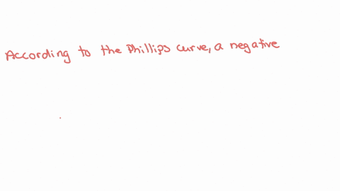 according-to-the-phillips-curve-presented-in-the-text-a-negative-macroeconomic-shock-increases-the-rate-of-inflation-decreases-the-rate-of-inflation-has-no-effect-on-the-rate-of-inflation-ha-01132