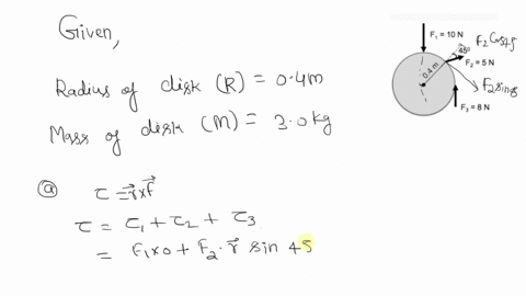 three-forces-act-on-a-disk-of-radius-040-m-as-shown-in-the-figure-the-disk-has-a-mass-0f-30-kg-find-the-net-torque-both-magnitude-and-direction-on-the-disk-due-to-these-forces-about-an-axis-49516