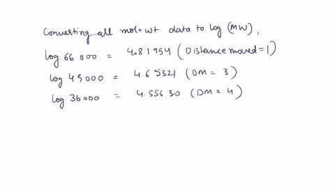 this-question-has-multiple-parts-work-all-the-parts-to-get-the-most-points-the-accompanying-figure-is-from-an-electrophoresis-experiment-using-sds-page-the-left-lane-has-the-following-standa-47299