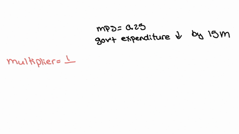 if-mps-is-025-and-government-expenditure-falls-by-15m-real-gdp-will
