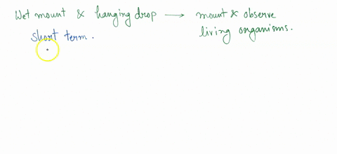 what-is-the-advantage-of-observing-a-hanging-drop-compared-to-a-wet-mount-preparation-the-resolution-of-the-microscope-lens-is-improved-when-viewing-hanging-drop-preparation-motility-and-lar-06764