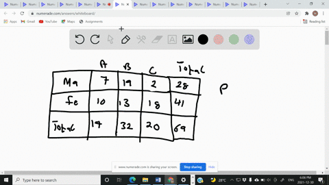 giving-a-test-to-a-group-of-students-the-table-below-summarizes-the-grade-earned-by-gender-a-b-c-total-male-7-19-2-28-female-10-13-18-41-total-17-32-20-69-if-one-student-is-chosen-at-random-41732