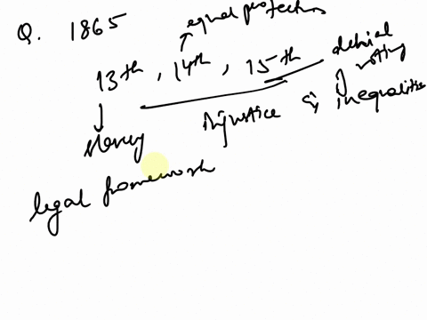 in-this-class-american-history-since-1865-one-of-our-main-objectives-is-to-understand-the-present-as-a-product-of-history-in-the-case-of-this-lecture-the-foundations-and-evolutions-of-system-43112