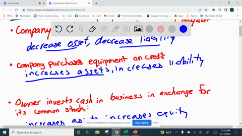 effects-transaction-a-the-company-pays-cash-toward-an-account-payable-b-the-company-purchases-equipment-on-credit-c-the-owner-invests-cash-in-the-business-in-exchange-for-its-common-stock-d-20426