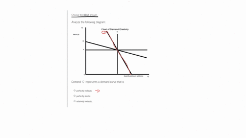 choose-the-best-answer-analyze-the-following-diagram-12-chart-of-demand-elasticity-d-price-quantity-units-are-arbitrary-12-demandcrepresents-a-demand-curve-that-is-o-perfectly-inelastic-o-pe-00118