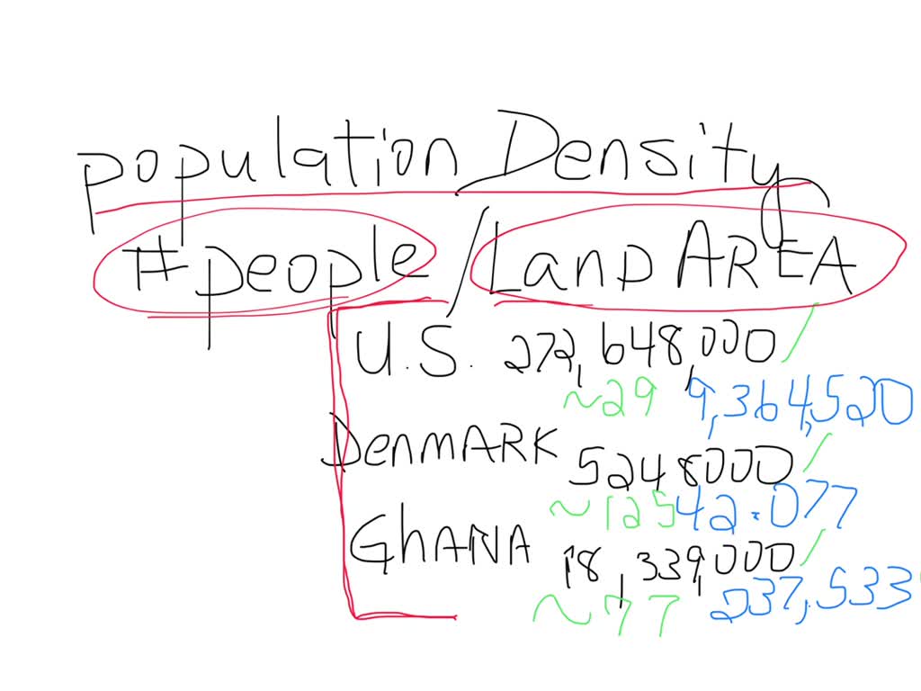 solved-use-the-chart-below-to-answer-the-questions-which-of-these