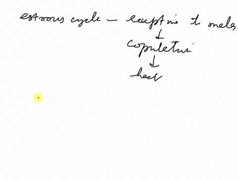 femele-iemmals-with-an-estrous-cycle-are-usually-only-receptive-only-during-the-estrus-phese-of-the-cyele-the-male-when-they-are-in-whag-is-referred-to-s-heae-what-would-be-the-advantaga-of-84904