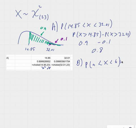 32-13-if-x-is-x223-find-the-following-a-p1485-x-3201_-b-constants-a-and-b-such-that-pa-x-b-095-and-px-a-0025-41-v-c-the-mean-and-variance-of-x-3-d-xkos23-and-x89523-4-1-qui-goit-48068