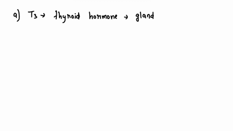 what-hormone-is-produced-by-beta-cells-of-the-pancreas-a-t_3-b-glucagon-c-insulin-d-t_4-13575