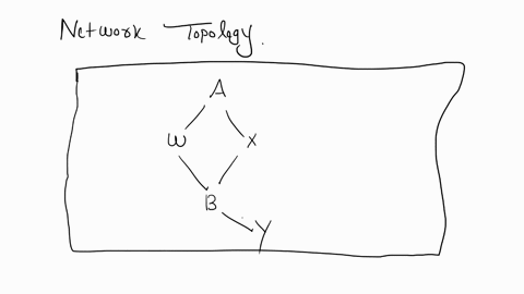 1-10-points-bgp-as-relationship-a-5-pts-consider-the-as-topology-shown-below-as1-as2-and-as3-are-access-isps-as4-and-as5-are-regional-isps-and-as6-is-a-tier-1-isp-what-path-does-a-packet-fro-58003