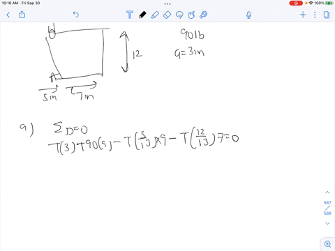 a-force-mathbfp-of-magnitude-90-lb-is-applied-to-member-a-c-d-e-that-is-supported-by-a-frictionless-74887