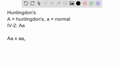 huntingtons-disease-is-an-autosomal-dominant-trait-given-the-pedigree-below-individual-iv-2-has-three-children-with-normal-man-what-is-probability-that-exactly-two-of-the-three-children-woul-92688