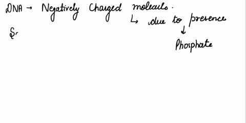 what-is-the-function-of-the-salt-in-the-dna-extraction-lab-choose-only-one-group-of-answer-choiceshelp-dissolve-the-phospholipid-bilayers-of-the-cell-membrane-and-organellesisolate-the-dnade-52905