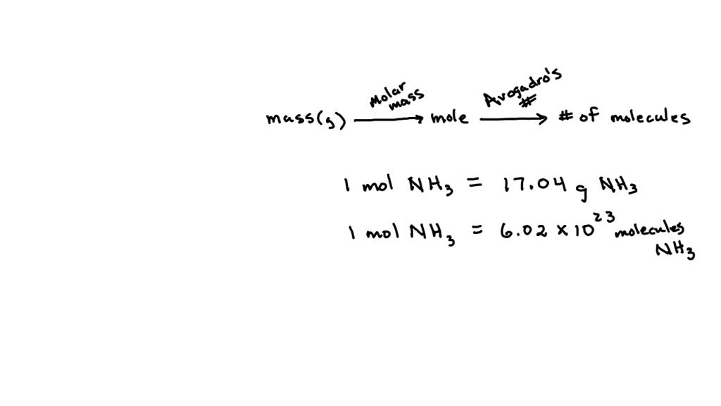 SOLVED: How many molecules are in 25 grams of NH3