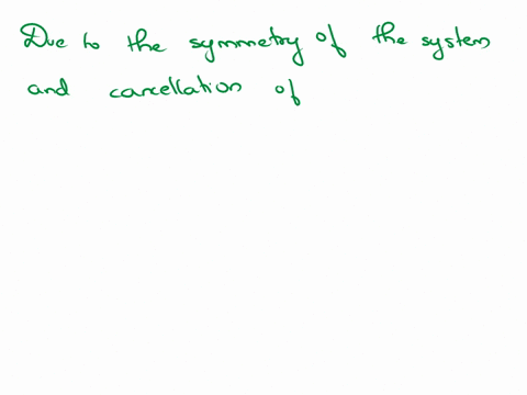 two-thin-rods-each-with-length-l-and-total-charge-q-are-parallel-and-separated-by-a-distance-a-the-f-62652