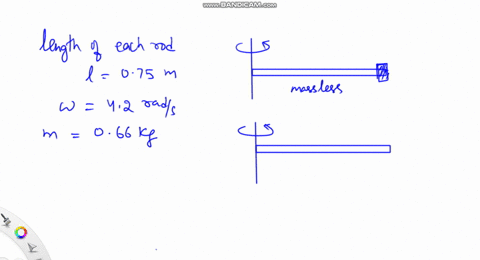 two-thin-rods-of-length-l-are-rotating-with-the-same-angular-speed-in-rads-about-axes-that-pass-perp-41172