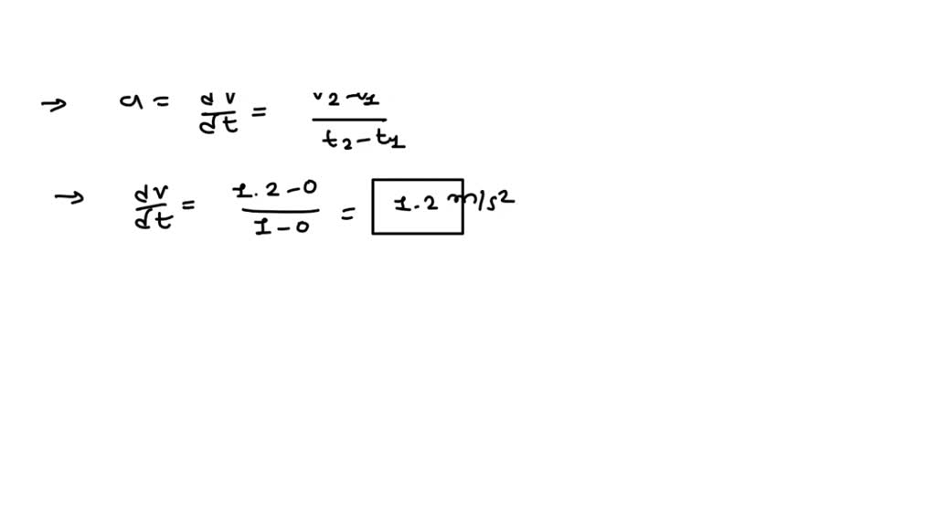 SOLVED The setup, which is shown in the figure, is used for