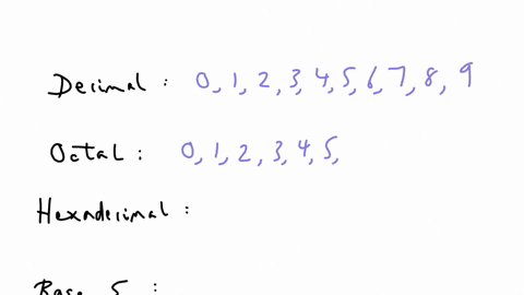 select-the-base-systems-for-which-the-following-stalement-is-true-this-system-has-the-least-number-of-distinct-symbols-select-all-that-apply-a-decimal-system-b-octal-system-c-hewadecimal-system-d-base
