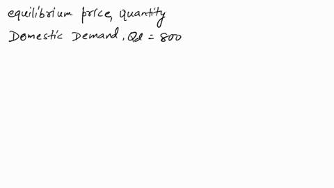 chapter-14-consider-a-competitive-market-served-by-many-domestic-and-foreign-firms-the-domestic-demand-for-these-firmsa-product-is-qd-800-25p-the-supply-function-of-the-domestic-firms-isqsd-97469
