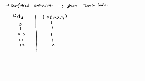 truth-table-wxy-0-1-00-1-1-01-1-1-10-0-0-11-1-0-for-the-truth-table-above-where-thewxinput-is-down-and-they-input-is-acrosswhich-one-of-these-is-a-simplified-expression-fwxywwxy-fwxywxy-fwxy-08838