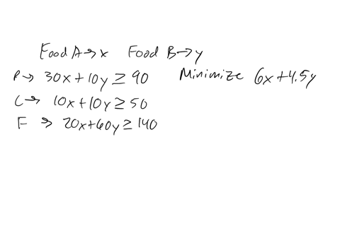 a-dietitian-is-designing-a-daily-diet-that-is-to-contain-at-least-90-units-of-protein-50-units-of-carbohydrates-and-140-units-of-fat-the-diet-is-to-consist-of-two-types-of-foods-one-serving-of-food-a-