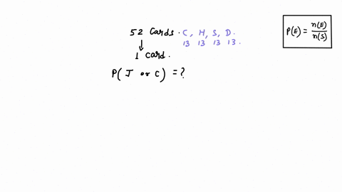 a-card-is-drawn-from-a-standard-deck-of-52-playing-cards-find-the-probability-that-the-card-is-a-jack-or-a-club-give-your-answer-as-a-fraction-05287