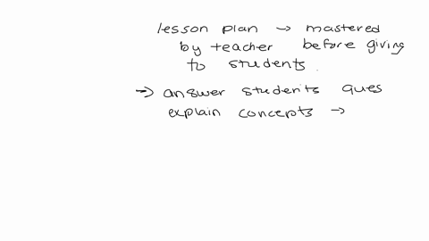 why-is-it-important-that-lesson-plan-be-mastered-by-the-teacher-before-giving-it-to-the-students