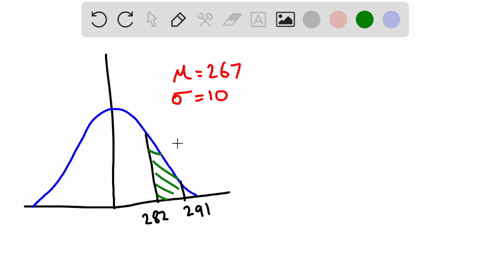 assume-a-member-is-selected-at-random-from-the-population-represented-by-the-graphfind-the-probability-that-the-member-selected-at-random-is-from-the-shaded-region-of-the-graph-assume-the-va-02719