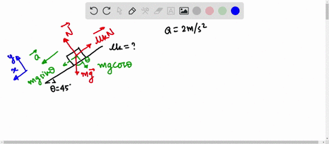 block-slides-down-rough-45o-incline-with-an-acceleration-of-2-ms-the-coefficient-of-kinetic-friction-hk-between-the-block-and-the-surface-of-the-incline-is-a-044-b-012-c-022-d-035-e-071-a-b-72231