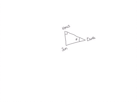 distance-from-venus-to-the-sun-the-elongation-alpha-of-a-planet-is-the-angle-formed-by-the-planet-3-85266