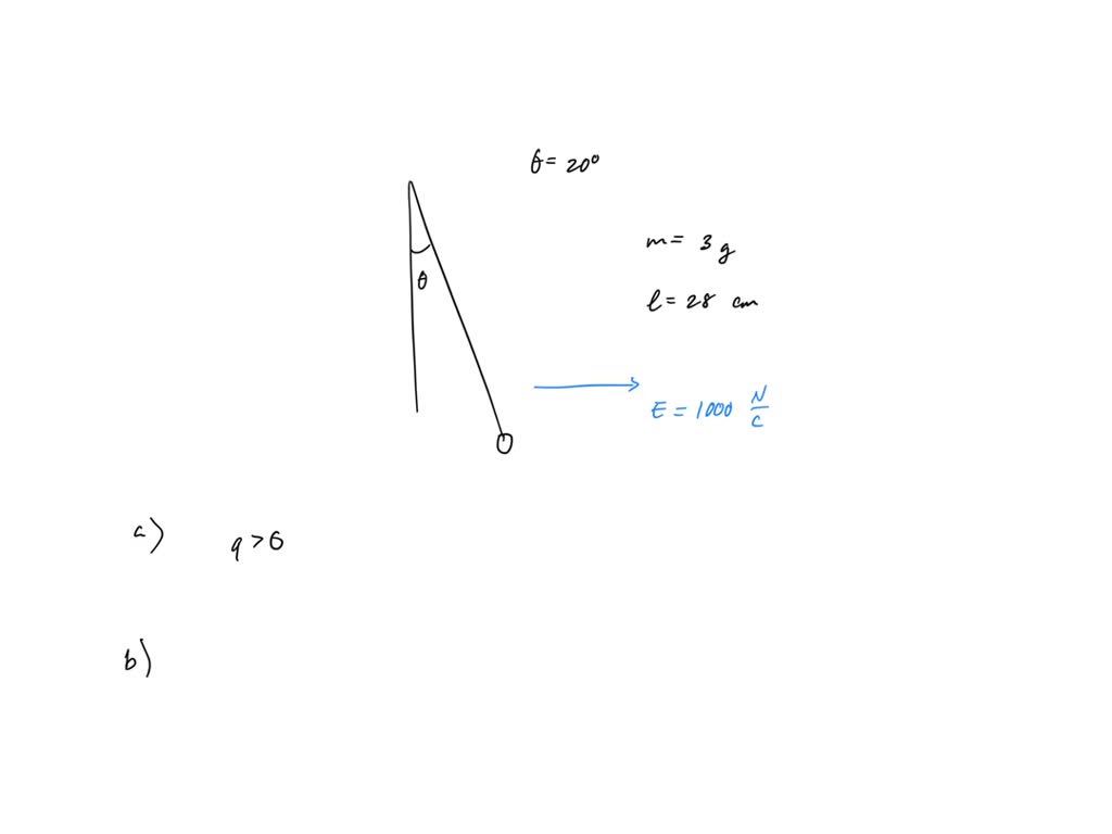 A small plastic ball of mass m = 3.00 grams is suspended by string of