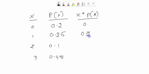 px-02-01-2-025-045-find-the-mean-of-this-probability-distribution-round-your-answer-to-one-decimal-place-89544