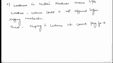 the-picture-below-shows-the-activities-performed-in-the-revenue-cye-hardware-company-00-deposit-aidentify-at-least3weaknesses2-points-each-in-newton-hardwares-revenue-cycleexplain-the-result-18327