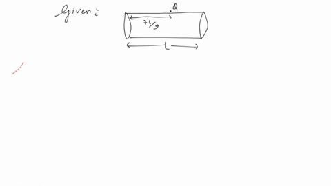 a-closed-organ-pipe-of-length-l-is-vibrating-in-its-first-overtone-there-is-a-point-q-inside-the-pipe-at-a-distance-7l9-from-the-open-end-the-ratio-of-pressure-amplitude-at-q-to-the-maximum-pressure-a