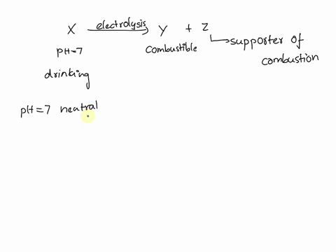 a-compound-x-is-used-for-drinking-has-ph-7-its-acidified-solution-undergoes-decomposition-in-the-presence-of-electricity-to-produce-gases-y-and-z-the-volume-of-y-is-double-than-z-y-is-highly-10975