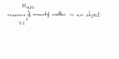 in-everyday-life-we-use-the-term-weight-instead-of-mass-true-or-false-10034