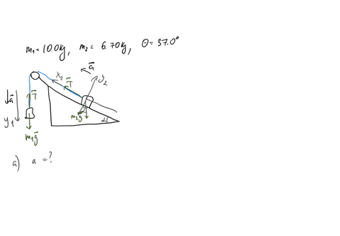 in-the-figure-below-the-two-blocks-are-connected-by-string-of-negligible-mass-passing-over-a-frictionless-pulley-m1-100-kg-and-m2-670-kg-and-the-angle-of-the-incline-is-3709_-assume-that-the-83556