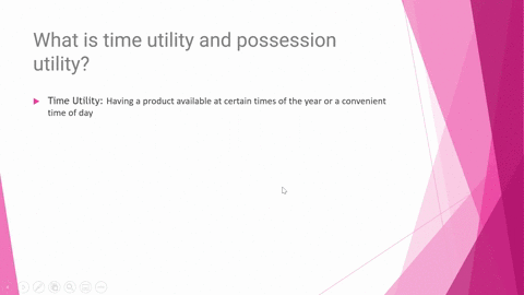 Time Utility Definition compare and contrast time and place utility and explain how they ...