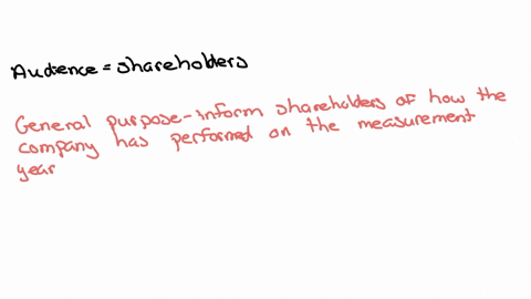 media-skills-electronic-presentations-go-to-the-pepsico-website-at-wwwpepsicocom-and-locate-the-latest-annual-report-read-the-annual-reports-letter-to-shareholders-who-is-the-audience-for-th-97756