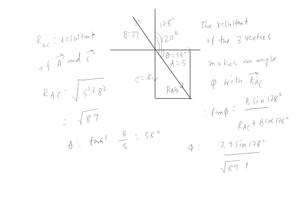 solved-find-the-direction-of-the-resultant-r-of-the-three-vectors