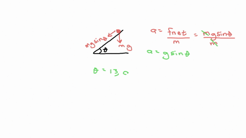 the-101-lb-crate-is-carefully-placed-with-zero-velocity-on-the-incline-what-is-the-acceleration-of-the-block-positive-down-the-incline-if-a-theta-13-deg-and-b-21