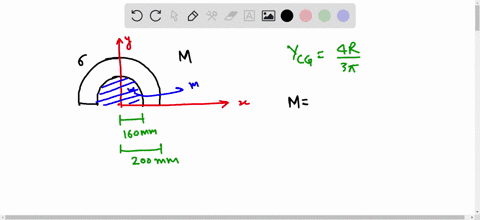 find-the-centre-of-gravity-of-a-semi-circular-section-having-outer-and-inner-diameter-of-200-mm-and-160-mm-respectively-as-shown-in-the-figure-8-22754